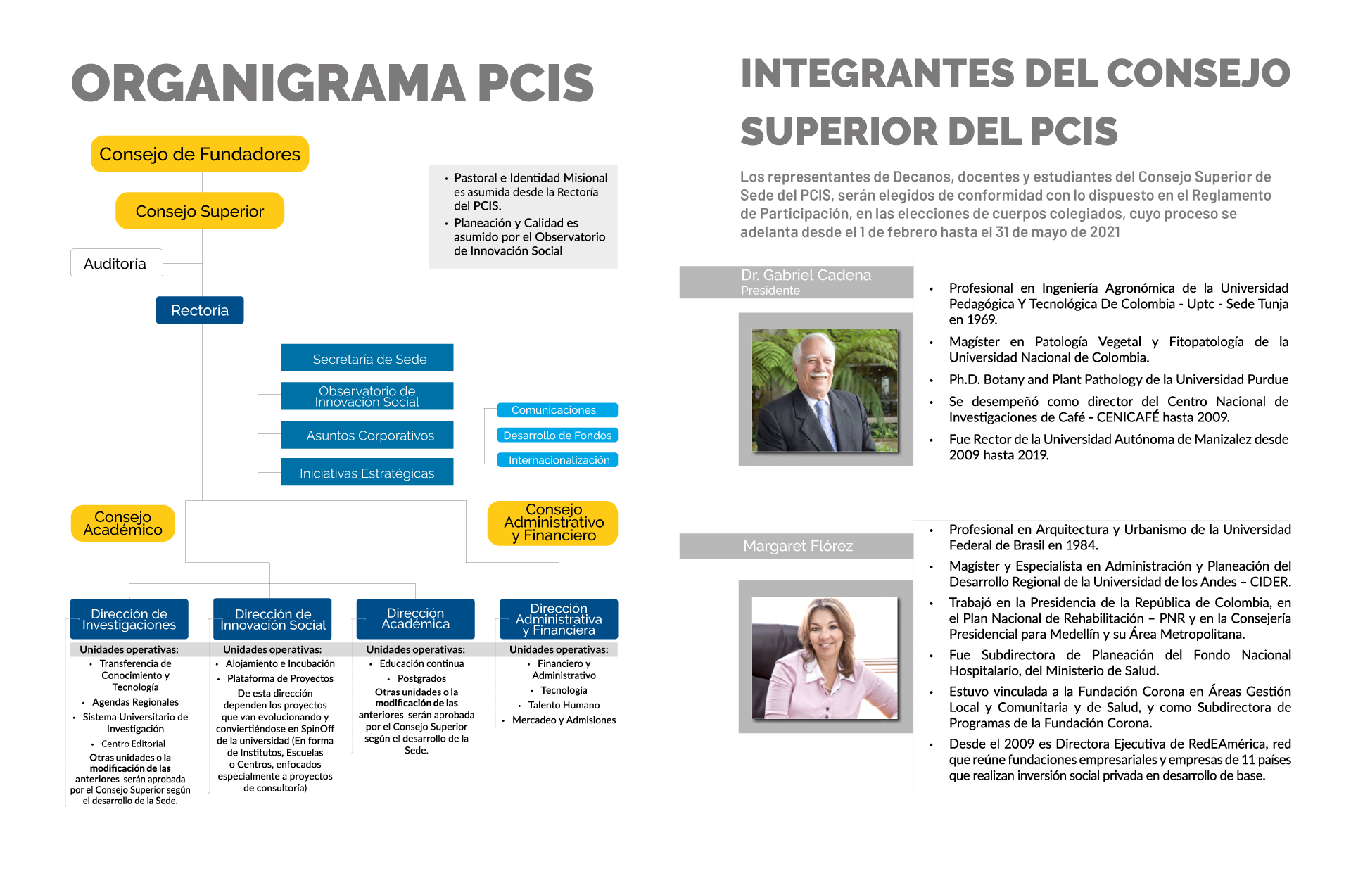 Consejo Superior PCIS