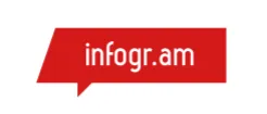 Infogram