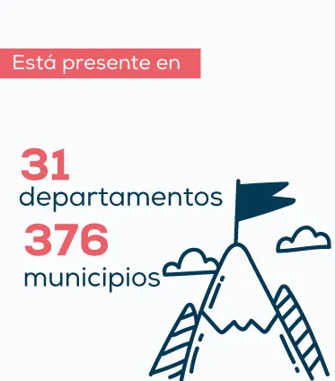 Gestión de proyectos sociales pcis