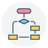 CAPACIDADES DE CTEI