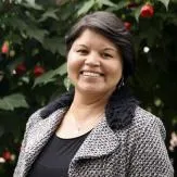 Luisa Janneth Arias Hernández 