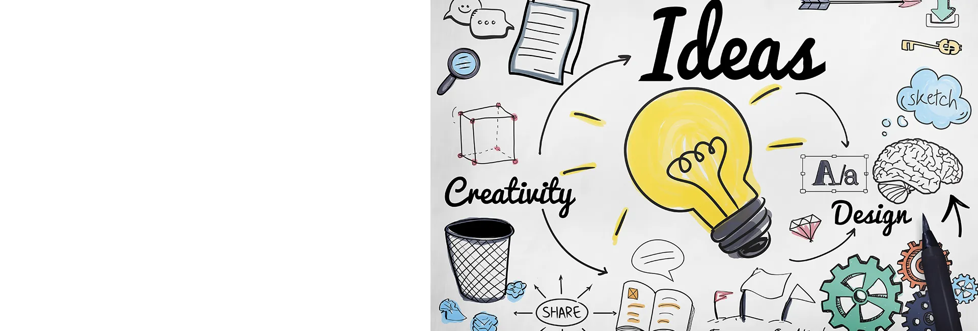 Design Thinking