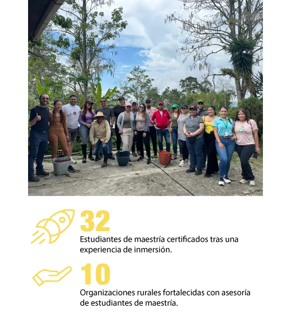 Pasantía Rural en inversión de Impacto
