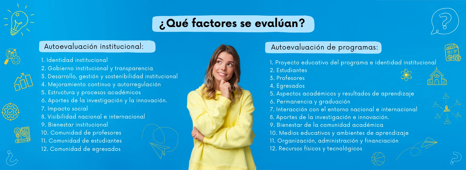 autoevaluacion 3