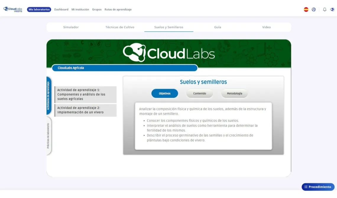 CLOUDLABS - Agricultura