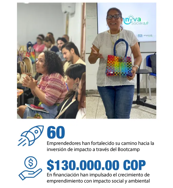 mujeres emprendedoras participando en el Bootcamp de emprendimiento con emprendeverde