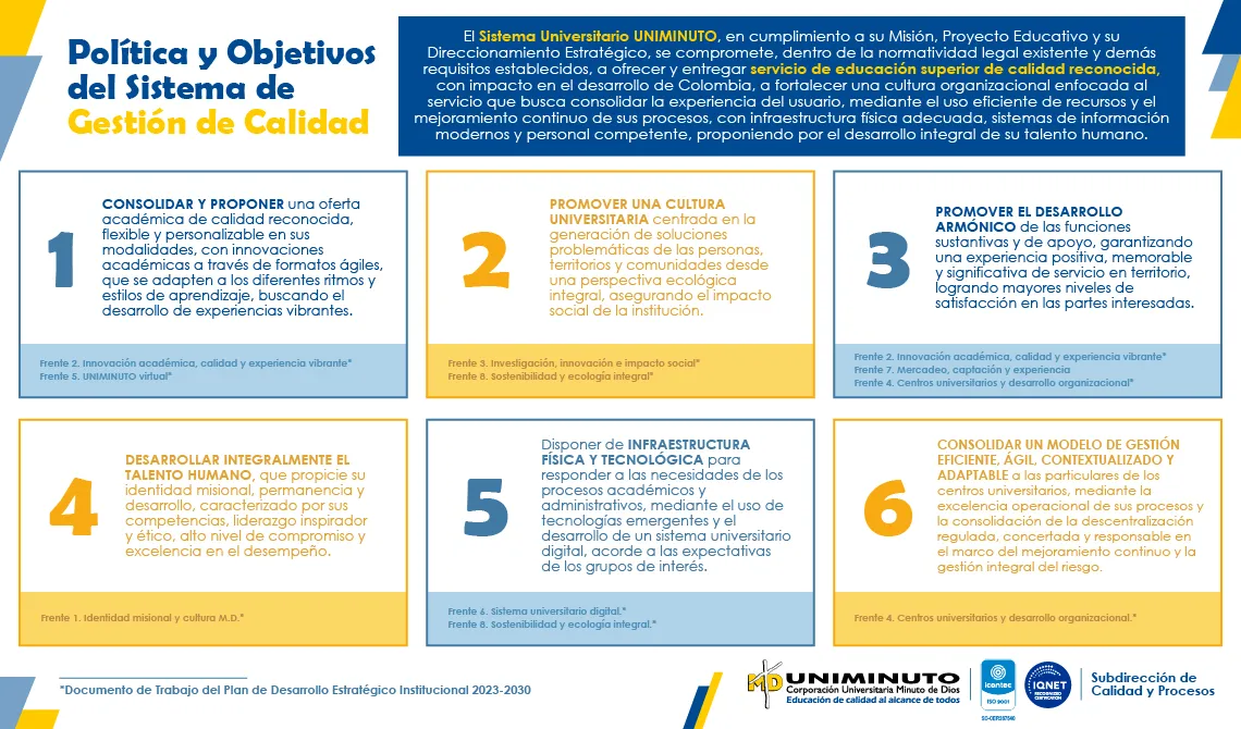 Políticas de calidad
