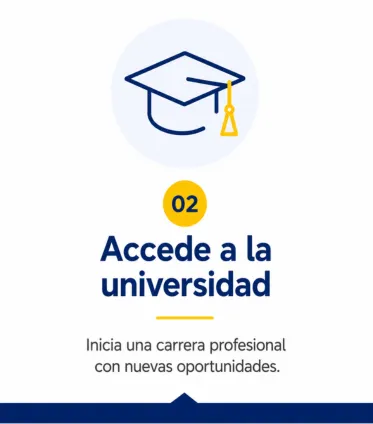 Accede a la universidad 