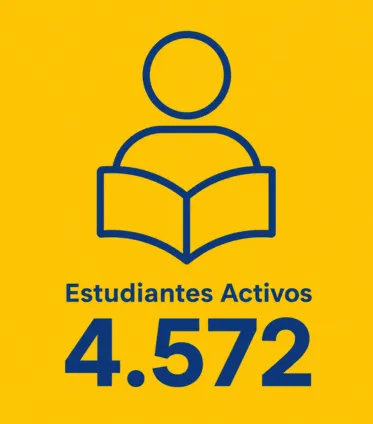 Estudiantes Activos