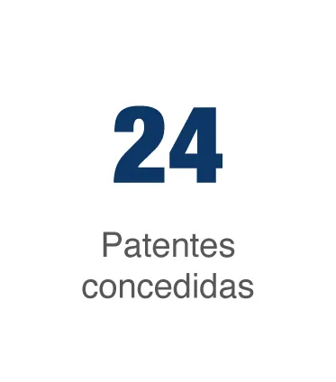 Patentes concedidas UNIMINUTO