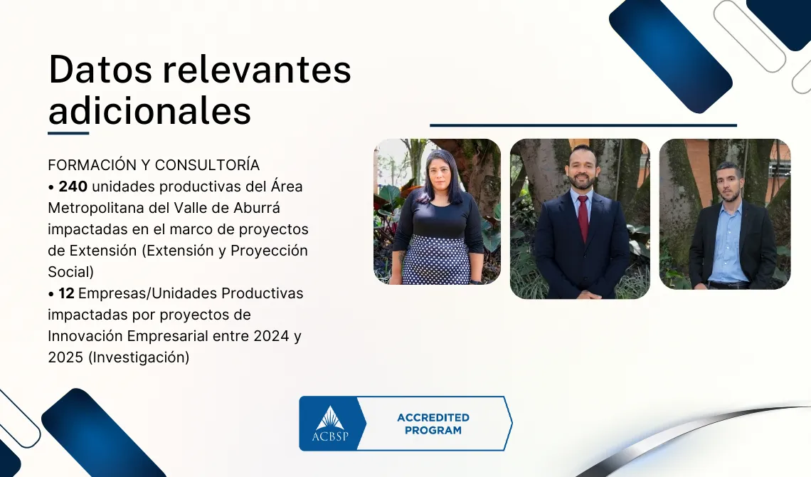 Datos relevantes adicionales 
