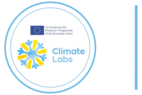 Laboratorio Social de Cambio Climático - “Climate Labs”