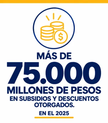 Descuentos