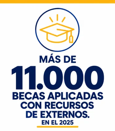 Becas Aplicadas