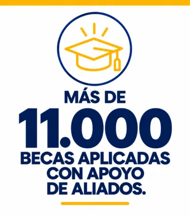 Becas Aplicadas